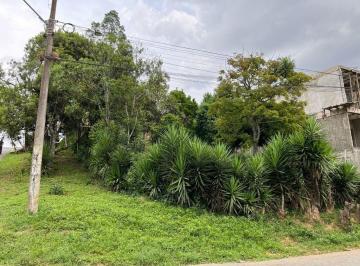 4624471df5d7b9fe52f2b09a28d0a07693e68e8d · Terreno à venda, 463 m² por R$ 450.000,00 - Santa Cândida - Curitiba/PR