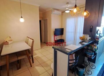2726015c2139b87e9412a60ecc503a374fea90d7 · Apartamento à venda, 67 m² por R$ 240.000,00 - Jardim Santa Cecília - Ribeirão Preto/SP