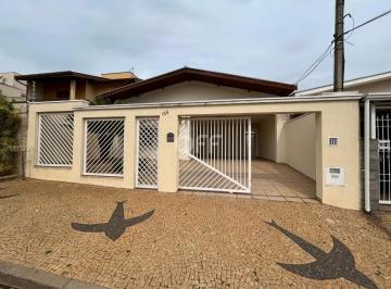 0 · casa à venda em Jardim Magnólia