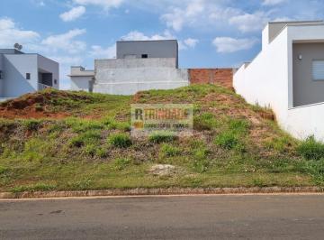 Terreno · 191m² · Terreno em Condomínio em Bella Vitta , Tatuí/SP