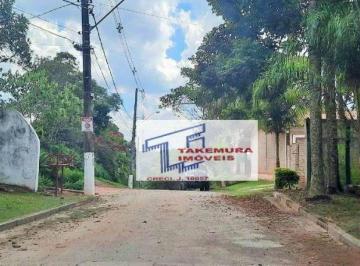 da3f14f289fe78a4a752da3776bbeb3fcf1aa9e6 · vendo terreno em condominio Itapevi
