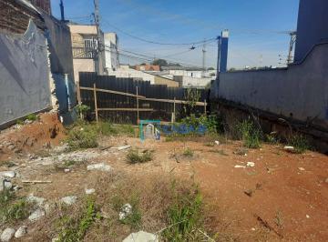 63daa148f0f4f95c48e877e78d9073f2931bf109 · Terreno à venda, 224 m² por R$ 392.000,00 - Vila Formosa - São Paulo/SP