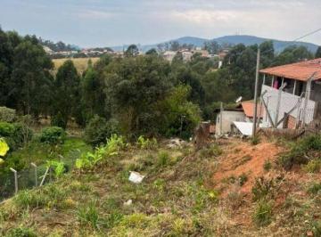 1d7f865c9b98187036d45371f0b760df081911d9 · Terreno à venda - Bairro Jardim Belvedere do Lago - Serra Negra/SP