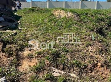 nome imagem · terreno - Mansões Santo Antônio - Campinas
