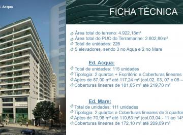 Apartamento de 2 quartos, Niterói · Aptos em Icarai - Niteroi  2 qts com suite + dispendensa 