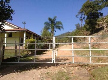 6a3881ddd1ea49456dc757d982b8593f42942289 · Fazenda à venda, 6679200 m² por R$ 12.000.000,00 - Bananal - Cabreúva/SP