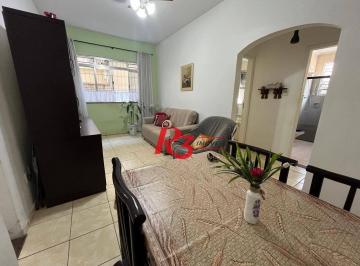 ac54e5d7cc12b14dd59cf53a95b568c8f52b1669 · Apartamento com 2 dormitórios à venda, 69 m² por R$ 370.000,00 - Encruzilhada - Santos/SP