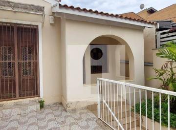 f6fe9e8878cd82213e16ad27fa31beca140c7ae5 · Casa a venda e locação em Sousas - Campinas