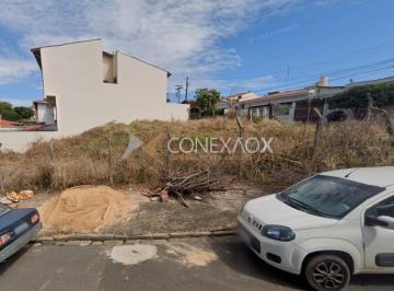 0 · terreno à venda em Vila Nogueira