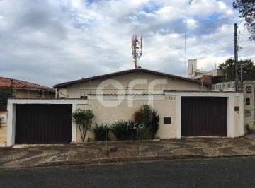 0 · casa à venda em Nova Campinas
