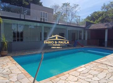negyjoe2njuymjhimjgyzmiw_md · Chácara à venda Condomínio Vila Dom Pedro - Atibaia