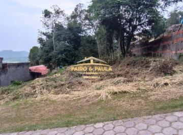 649pdyi2nji2odnjmtllmgnk_md · Terreno em condomínio fechado - Atibaia - Santa Maria