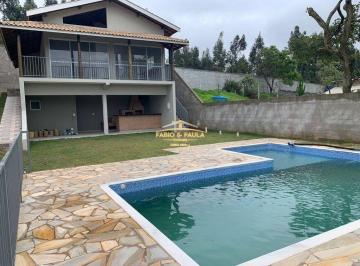 idqadug2nji2n2i4zwqwmgrk_md · Chácara à venda em Atibaia - Bairro do Portão - Escriturada