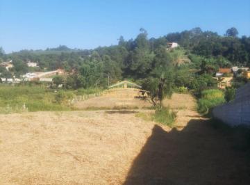 im0gxhs2nmmzywq4ndayngyz_md · Terreno em Atibaia - Maracanã
