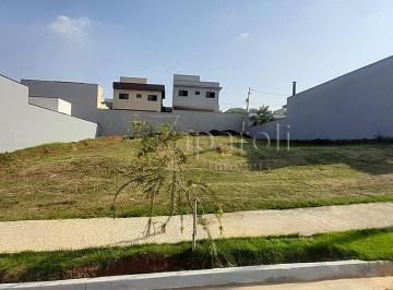 imoveis_em_indaiatuba_5_KOJYEQ1QJAPWI66M.jpg · Venda - Terreno - Indaiatuba - Jardim Panorama