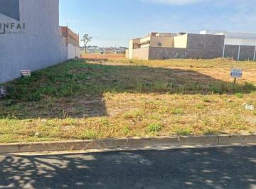 31a1bbcbb3a65f0f6b8a6b1c0960d5b925b01a1a · Terreno à venda, 275 m² por R$ 175.000,00 - Residencial Jardim São Lucas - Salto de Pirapora/SP