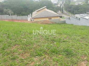 Terreno · 510m² · Lote/Terreno, Reserva Santa Rosa - Itatiba