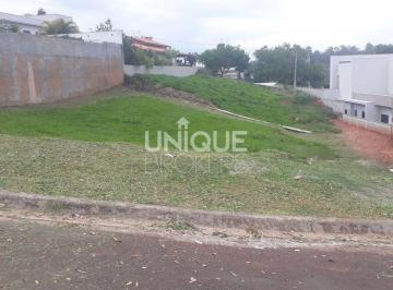 Terreno · 750m² · Lote/Terreno, Reserva Santa Rosa - Itatiba
