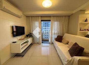 0 · Apartamento à venda entre Chácara Primavera e Mansões Santo Antônio em Campinas