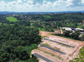 Terreno , Jundiaí · Bairro Planejado em JUNDIAÍ | Lotes a partir de 150m² em ótima localização | Pagamento Facilitado