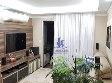 2e5587bade352f3c299490822a260c9be5c69aaf · Apartamento com 3 dormitórios à venda, 91 m² por R$ 400.000,00 - Jardim Planalto - Bauru/SP