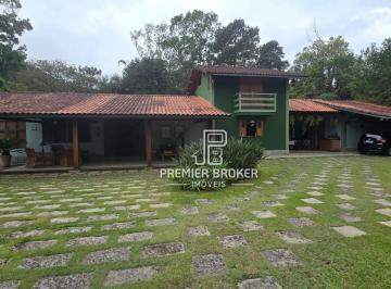d207a199439de7e97fdfa2aaec543bc87b515c89 · Casa à venda, 226 m² por R$ 1.250.000,00 - Bom Retiro - Teresópolis/RJ