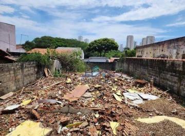 20ac5262092fc96111d15444acc7dfe2377773d2 · Terreno à venda, 300 m² por R$ 600.000,00 - Parque Industrial - São José dos Campos/SP