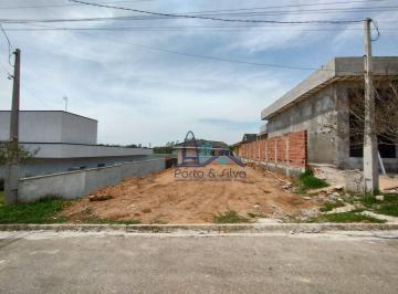 10d7ec98880f2340245e743ee1bd7ce6c415462c · Terreno à venda, 300 m² por R$ 280.000,00 - Condomínio Terras do Vale - Caçapava/SP