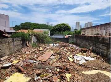 3033fdcc249cbb3859858f892ed5ab8f31c61db5 · Terreno à venda, 300 m² - Parque Industrial - São José dos Campos/SP
