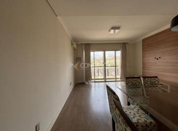 0 · apartamento à venda em Nova Campinas