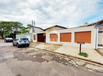 0 · casa à venda em Jardim Alto da Barra