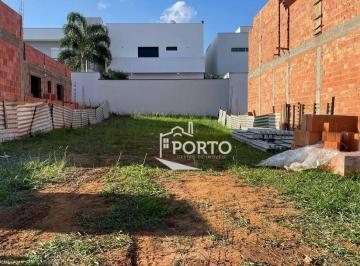 2392c4ac263668bb1b752e3c1fdbaee35aa90bab · Terreno residencial à venda no Condomínio Parque Taquaral em Piracicaba