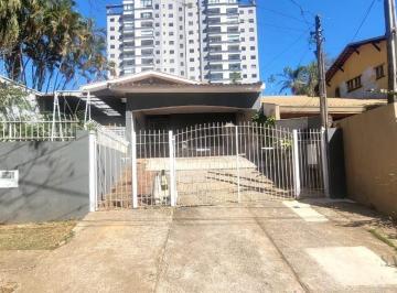 0 · Casa para alugar 3 quartos no Jardim Carlos Gomes em Campinas