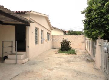 0 · casa á venda e para aluguel em Parque Industrial