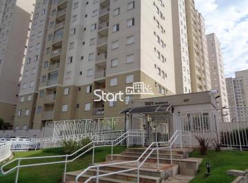 nome imagem · apartamento - Swift - Campinas