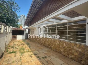 0 · casa para aluguel em Cambuí