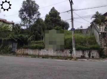 TERRENO · TERRENO - SÃO PAULO