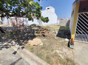 Terreno · 125m² · Terreno com 125m² à venda, Jd. residencial Villa Amato Sorocaba/ SP