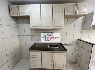 8e007ced42f9b76301fb1546d73bf3d7b69bebb6 · vendo apartamento no butanta