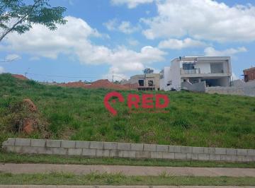 0a61f6ac247858cd9b03a52accfe71913d7316ff · Terreno à venda, 438 m² por R$ 478.500,00 - Residencial Pampulha - Sorocaba/SP
