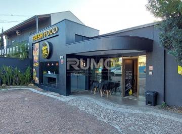 0 · salão para aluguel em Nova Campinas