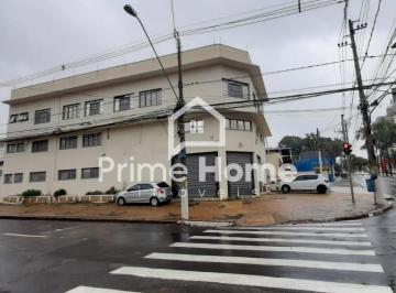 0 · salão para aluguel em Vila Itapura