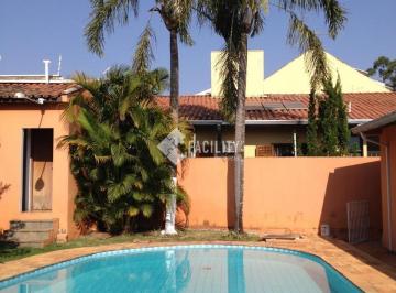0 · Casa a venda no Bairro das Palmeiras em Campinas