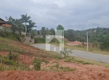terrenoavendacaxambujundiaisp_1679166132043.jpeg · Terreno à venda, Caxambu, Jundiaí, SP