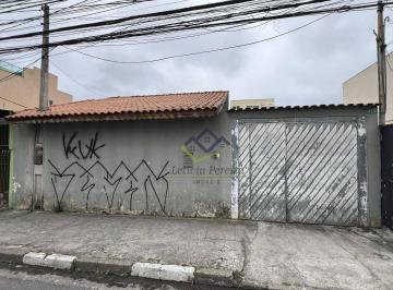 2a352f9a711af6dbbe4f011f95cc3d44e24d3f09 · Oporunidade de Negócio !! Terreno à venda, 106 m² por R$ 1.250.000,00 - Vila Suissa - Mogi das Cruze