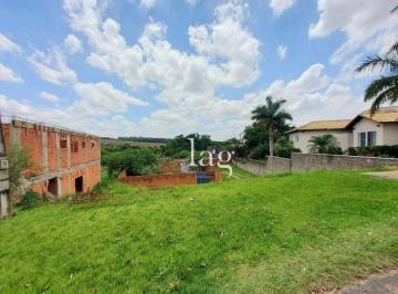 c29e258bfee77693fbbb785e08cadadb5824c7f8 · Terreno à venda, 946 m² por R$ 450.000,00 - Condomínio Village Ipanema - Araçoiaba da Serra/SP