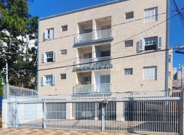 0 · apartamento à venda em Taquaral