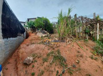 92ae926a498a4ccaa142f3f2643b3d8f82747106 · Terreno à Venda no Jardim Imperial, Atibaia – 150 m²