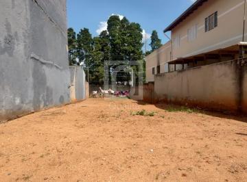 Foto 01 · Terreno à venda na Vila Helena, Sorocaba