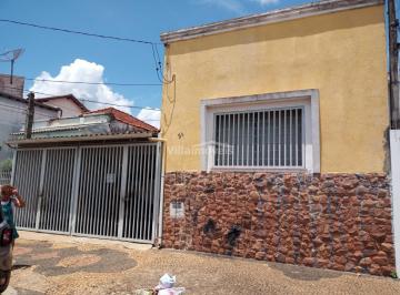 0 · casa à venda em Vila Industrial